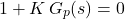 \[1 + K \, G_p(s) = 0\]