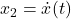 x_2 = \dot{x}(t)