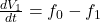 \frac{dV_1}{dt} = f_0 - f_1
