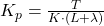  K_p = \frac{T}{K \cdot (L + \lambda)} 