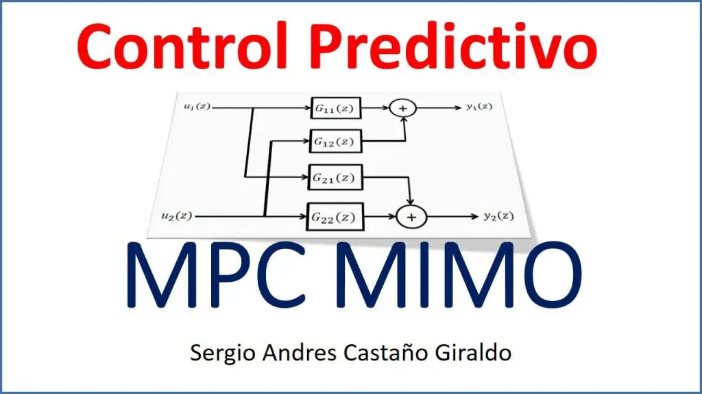 MIMO MPC