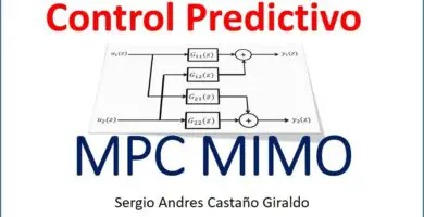 MIMO MPC
