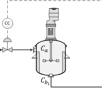 Reactor de Van de Vusse