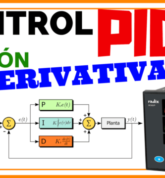 Acción Derivativa control PID