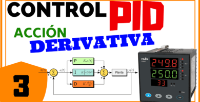 Acción Derivativa control PID
