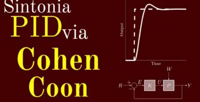 PID por Cohen y Coon