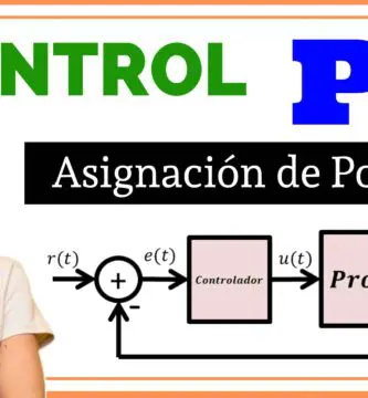 Control PI por Asignación de Polos