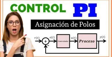 Control PI por Asignación de Polos