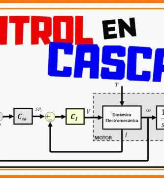 Control en Cascada