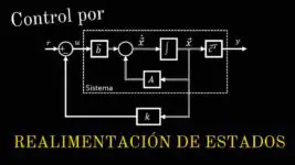 Control por Realimentación de Estados
