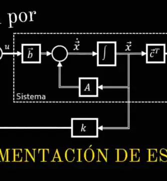 Control por Realimentación de Estados