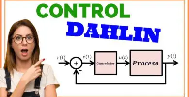 Controlador Dahlin