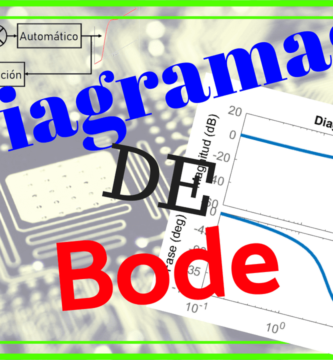Diagramas de Bode