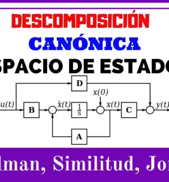 Descomposición Canónica Espacio de Estados