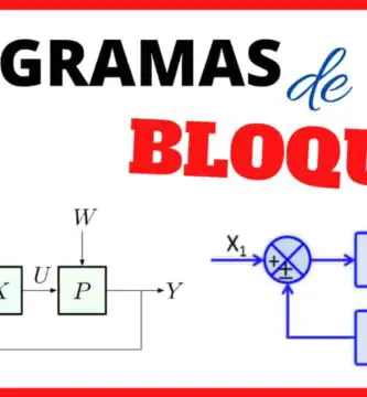 Diagramas de Bloques sistemas de Control