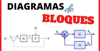 Diagramas de Bloques sistemas de Control