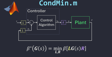 Condicionamiento Mínimo