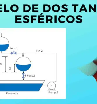 Tanques Esféricos