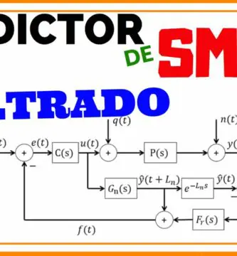 Filtered Smith Predictor