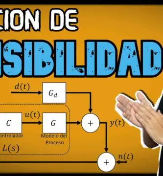 Funcion de sensibilidad