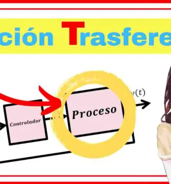 Función de Transferencia