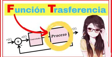 Función de Transferencia