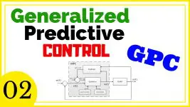 GPC Controller