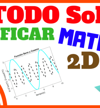 Graficar en MATLAB 2D