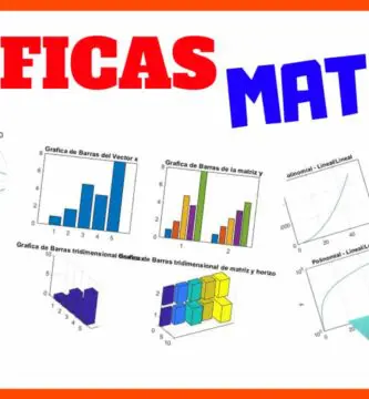 Graficos en Matlab