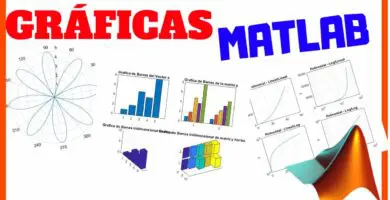 Graficos en Matlab