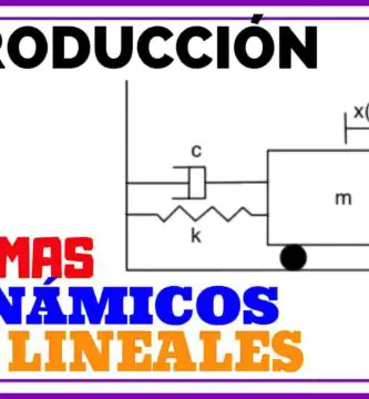 Introducción sistemas LTI
