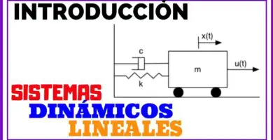 Introducción sistemas LTI