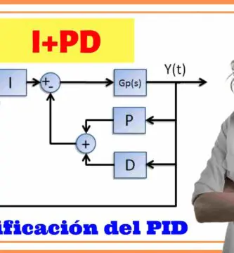 Control I+PD