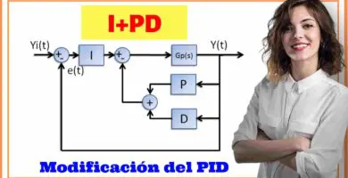 Control I+PD