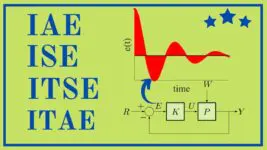 Indices de Desempeño