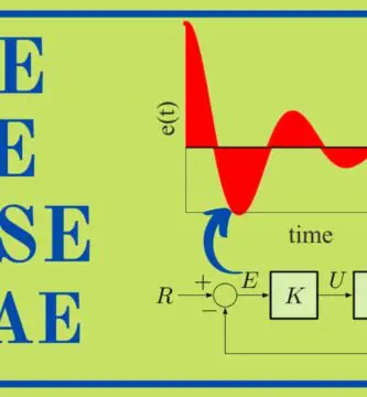 Indices de Desempeño