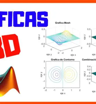 Graficar en MATLAB 3D