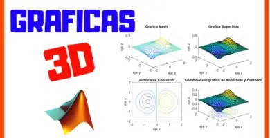 Graficar en MATLAB 3D
