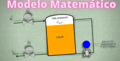 Modelo Matemático Tanque Cerrado