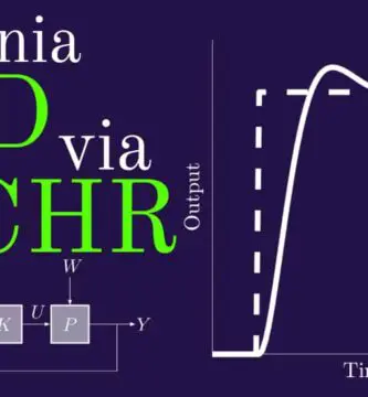 PID via CHR