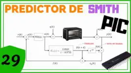 Predictor de Smith con PIC