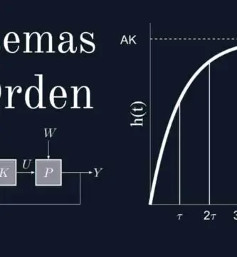Sistemas de Primer Orden