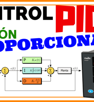Control Proporcional