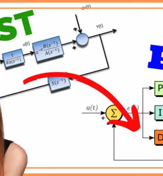 Control PID via RST