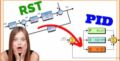 Control PID via RST