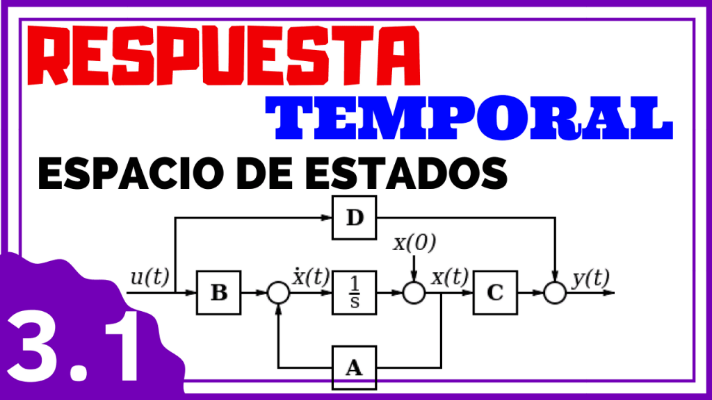 respuesta temporal