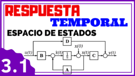respuesta temporal