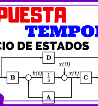 respuesta temporal