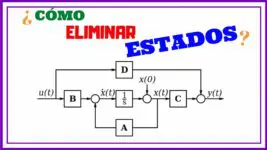 Realización Balanceada