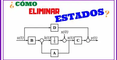 Realización Balanceada